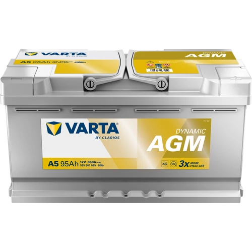 Varta Dynamic AGM 95Ah 850A Jobb+ autó akkumulátor (A5) - 595901