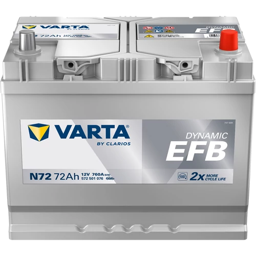 AUTÓ AKKUMULÁTOR VARTA DYNAMIC EFB 72Ah 760A (572501076K262) 