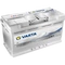 Varta Professional Dual Purpose AGM 12V 95Ah 850A jobb+ meghajtó akkumulátor (840095085C542)