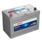 Bosch Power Plus 12V 95Ah 840A bal+ Autó Akkumulátor (0092PP0290)