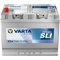AUTÓ AKKUMULÁTOR VARTA DYNAMIC SLI 70Ah 630A (570413063K262) 